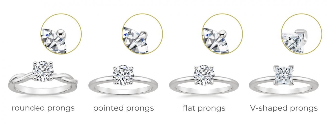 Ring-Prong-Types-1320x528