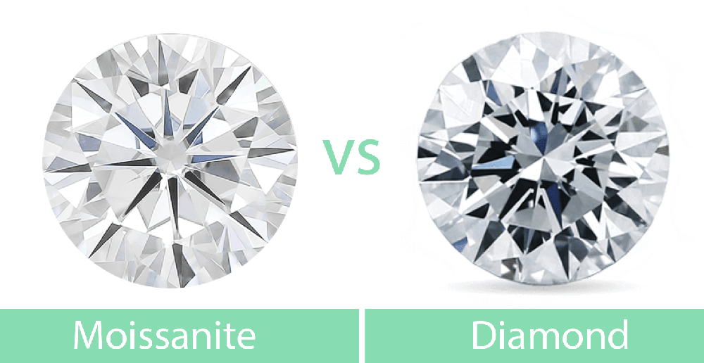 moissanite-vs-diamond