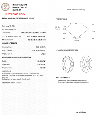 KIM CƯƠNG NUÔI CẤY CVD - OVAL - FANCY VIVID PINK / 5.03 Carats / VVS2