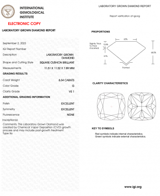 KIM CƯƠNG NUÔI CẤY CVD - CUSHION / 8.34 Carats / G / VS1