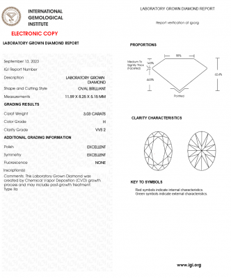 KIM CƯƠNG NUÔI CẤY CVD - OVAL / 3.03 Carats / H / VVS2
