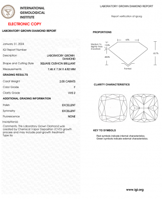 KIM CƯƠNG NUÔI CẤY CVD - CUSHION / 2.05 Carats / F / VVS2