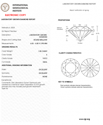 KIM CƯƠNG NUÔI CẤY CVD - 6ly5 - E - VVS2