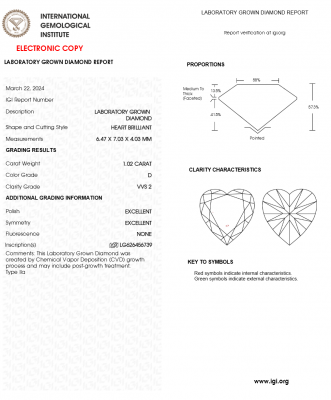 KIM CƯƠNG NUÔI CẤY CVD - HEART / 1.02 Carats / D / VVS2