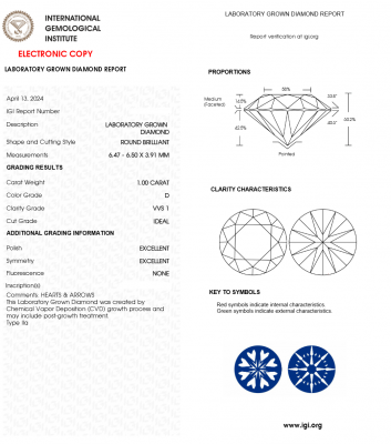KIM CƯƠNG NUÔI CẤY CVD - 6ly5 - D - VVS1