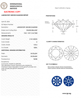 KIM CƯƠNG NUÔI CẤY CVD - 9ly - D - VVS2