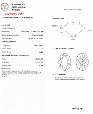 KIM CƯƠNG NUÔI CẤY CVD - OVAL / 3.08 Carats / H / VVS2