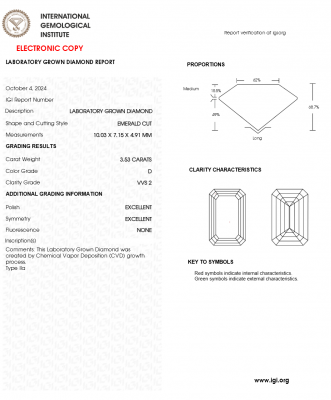 KIM CƯƠNG NUÔI CẤY CVD - EMERALD / 3.53 Carats / D / VVS2