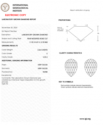 KIM CƯƠNG NUÔI CẤY CVD - PEAR / 2.26 Carats / E / VVS2