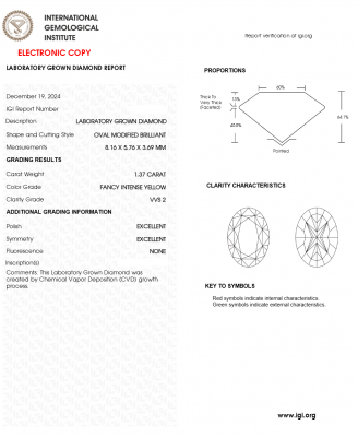 KIM CƯƠNG NUÔI CẤY CVD - OVAL - FANCY INTENSE YELLOW / 1.37 Carats / VVS2