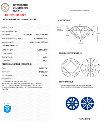 KIM CƯƠNG NUÔI CẤY CVD - 15ly1 - E - VVS2