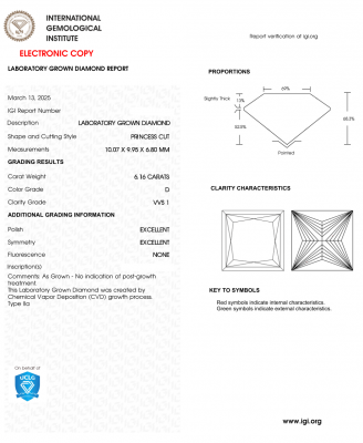 KIM CƯƠNG NUÔI CẤY CVD - PRINCESS / 6.16 Carats / D / VVS1
