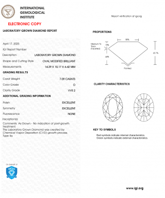 KIM CƯƠNG NUÔI CẤY CVD - OVAL / 7.09 Carats / D / VVS2