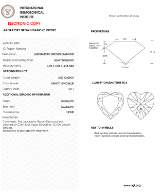 KIM CƯƠNG NUÔI CẤY CVD - HEART - FANCY VIVID BLUE / 2.07 Carats / VS1