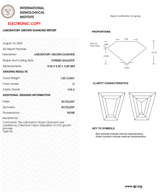 KIM CƯƠNG NUÔI CẤY CVD - TAPERED / 1 Carats / D / VVS2
