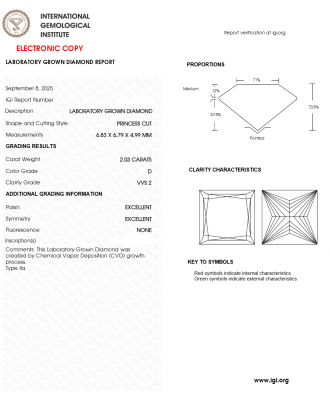 KIM CƯƠNG NUÔI CẤY CVD - PRINCESS / 2.03 Carats / D / VVS2