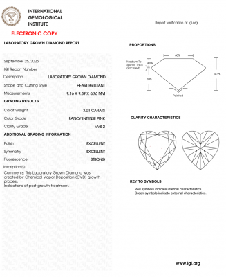 KIM CƯƠNG NUÔI CẤY CVD - HEART - FANCY INTENSE PINK / 3.01 Carats / VVS2