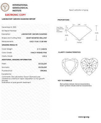 KIM CƯƠNG NUÔI CẤY CVD - HEART - FANCY INTENSE PINK / 3.11 Carats / VVS2
