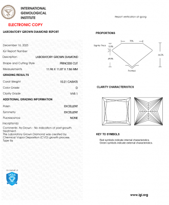 KIM CƯƠNG NUÔI CẤY CVD - PRINCESS / 10.21 Carats / D / VVS1