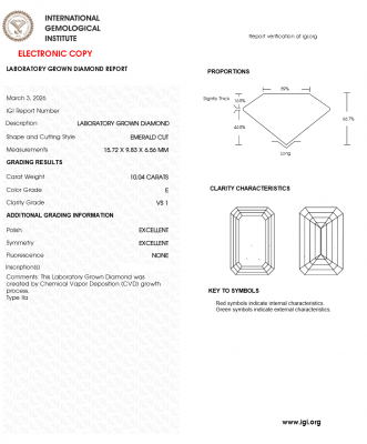 KIM CƯƠNG NUÔI CẤY CVD - EMERALD / 10.04 Carats / E / VS1