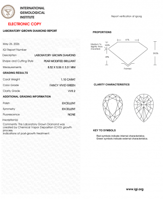 KIM CƯƠNG NUÔI CẤY CVD - PEAR - FANCY VIVID GREEN / 1.01 Carats / VVS2