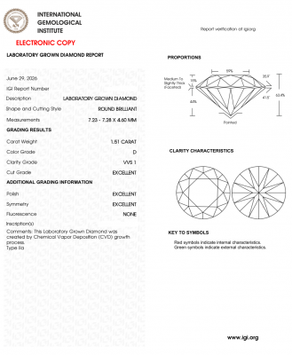 KIM CƯƠNG NUÔI CẤY CVD - 7ly2 - D - VVS1