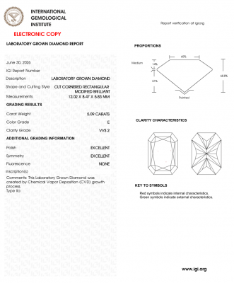 KIM CƯƠNG NUÔI CẤY CVD - RADIANT / 5.09 Carats / E / VVS2
