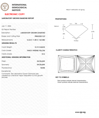 KIM CƯƠNG NUÔI CẤY CVD - PRINCESS - FANCY INTENSE YELLOW / 10.19 Carats / VS2