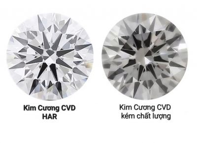 Kinh Nghiệm Chọn Mua Kim Cương Nu&ocirc;i Cấy