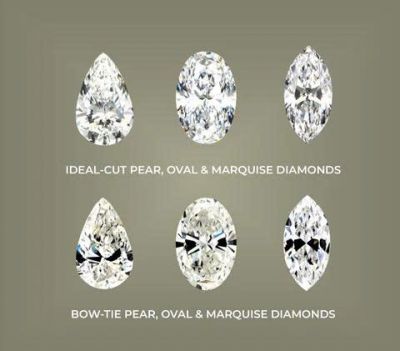 Hiệu Ứng Nơ Bướm Trong Kim Cương